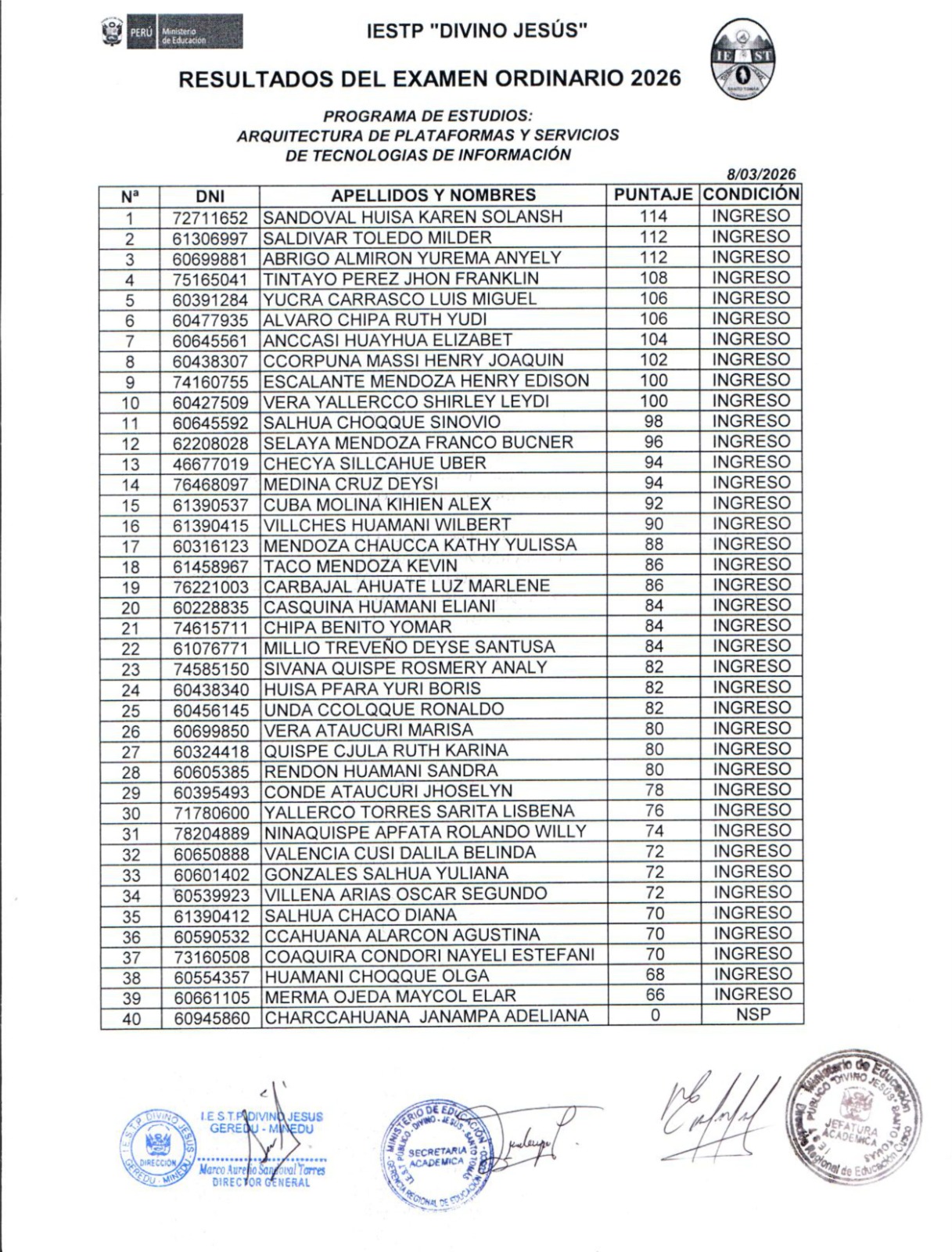 RESULTADO DE EXAMEN DE ADMISIÓN 2026