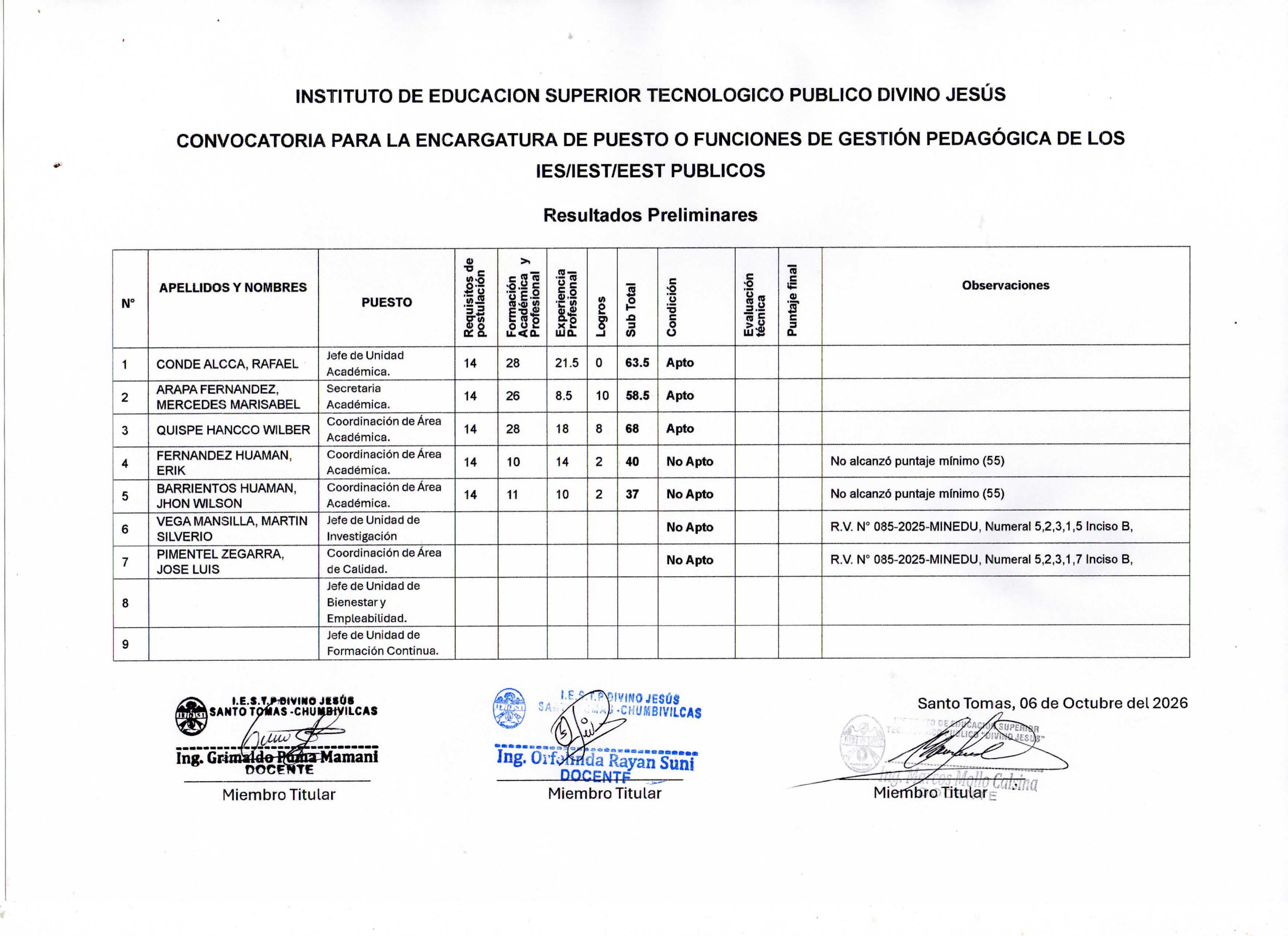 PUBLICACIÓN DE RESULTADOS PRELIMINARES – PROCESO DE ENCARGATURA 2027